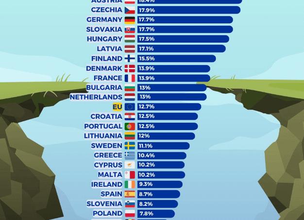 Банк навязал мужчине страховку вместе с комиссией. Три суда сказали - так и надо!