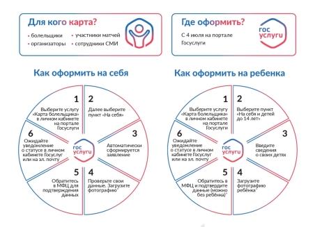 Оформлять банковскую карту на себя и отдавать в третьи руки скоро в России будет уголовно наказуемо