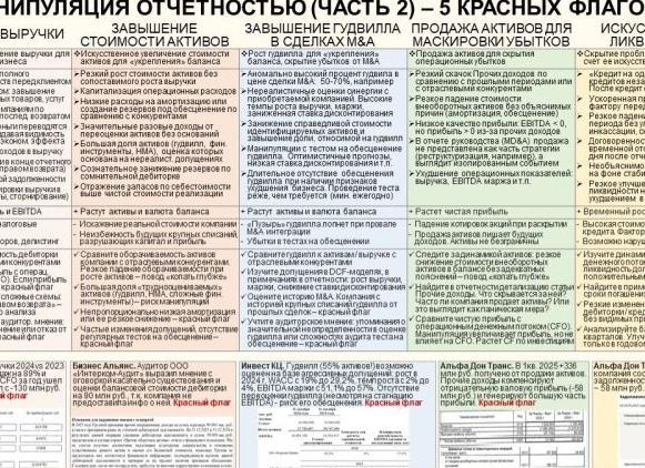 Чем может закончится оформление кредита на друга, подругу